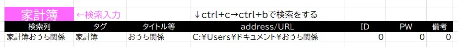リンク集シートの例。検索用・タグ・タイトル等・address/URL・ID・PW・備考の列がある表